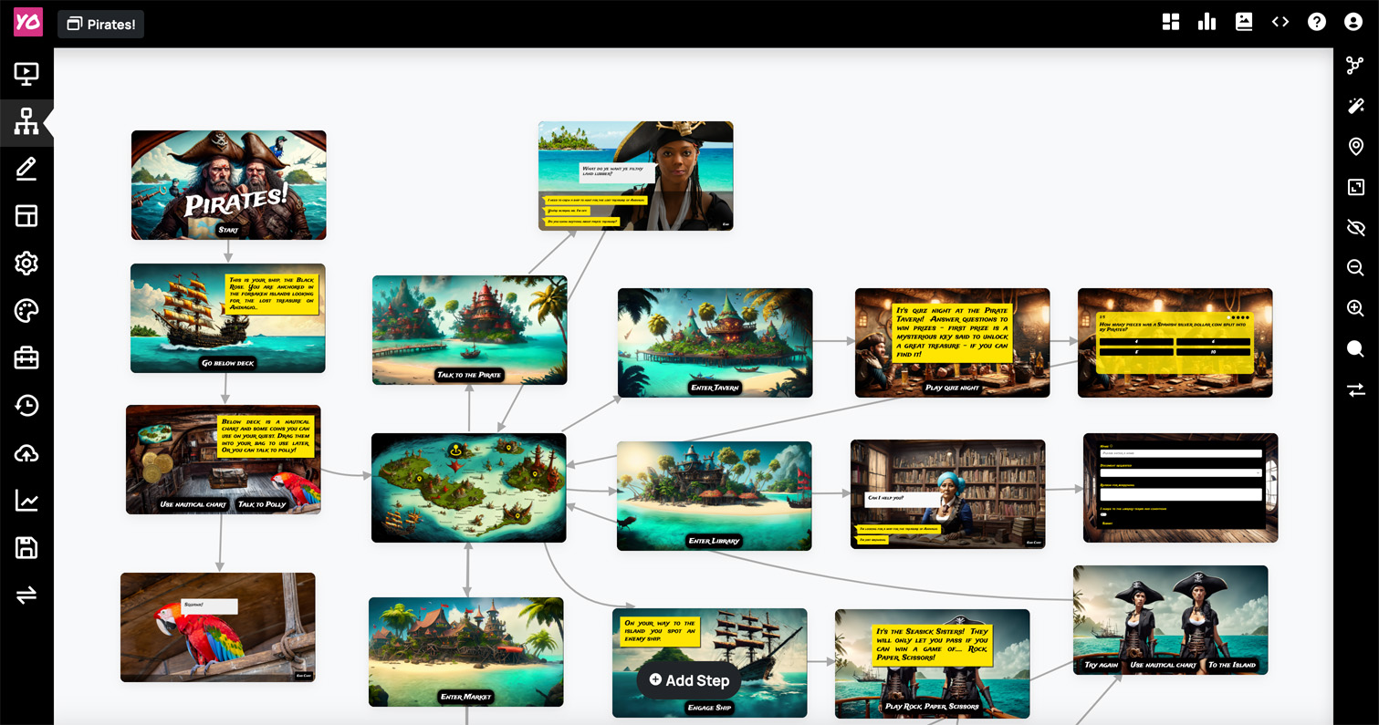 A screenshot of the step overview of the pirate scenario