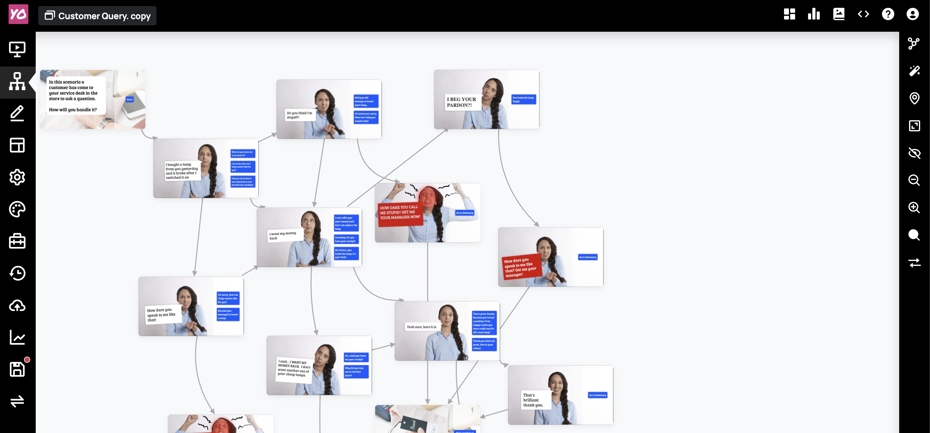 A branching video scenario structure